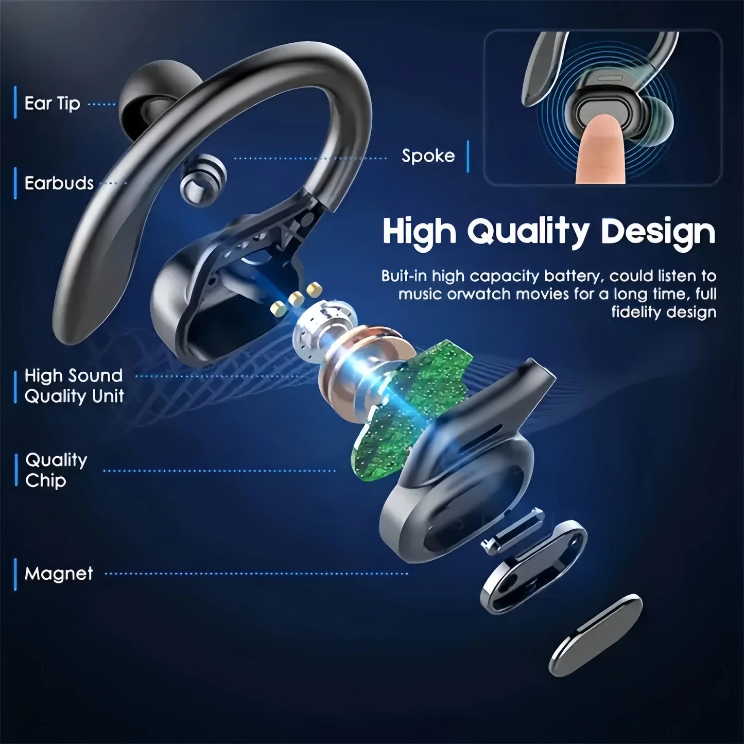 True Wireless Earbuds With Microphone And LED Display