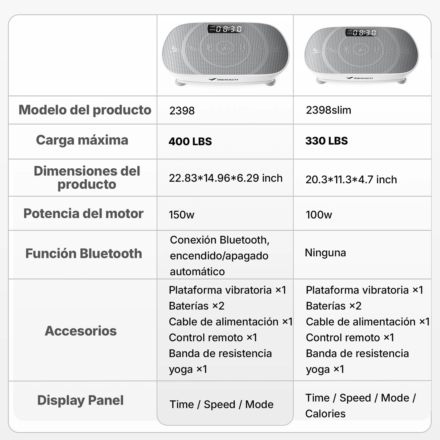 Merach Vibration Plate CV30 For Whole Body Workout