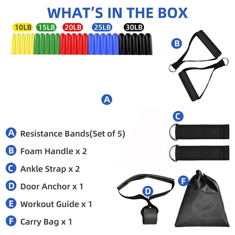 Multifunction Fitness Tension Rope Kit For Stretching And Training