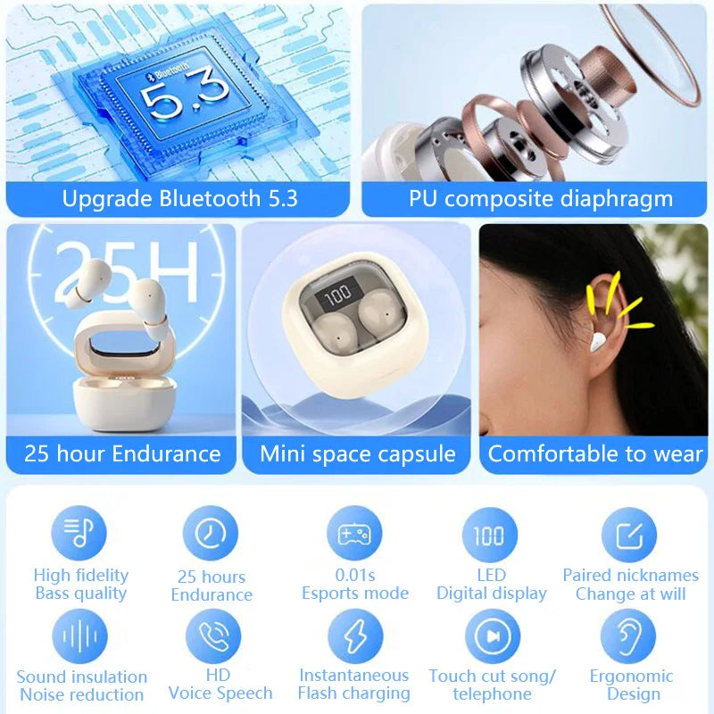 SHUKE Bluetooth 5.3 True Wireless Earbuds With Active Noise Cancellation