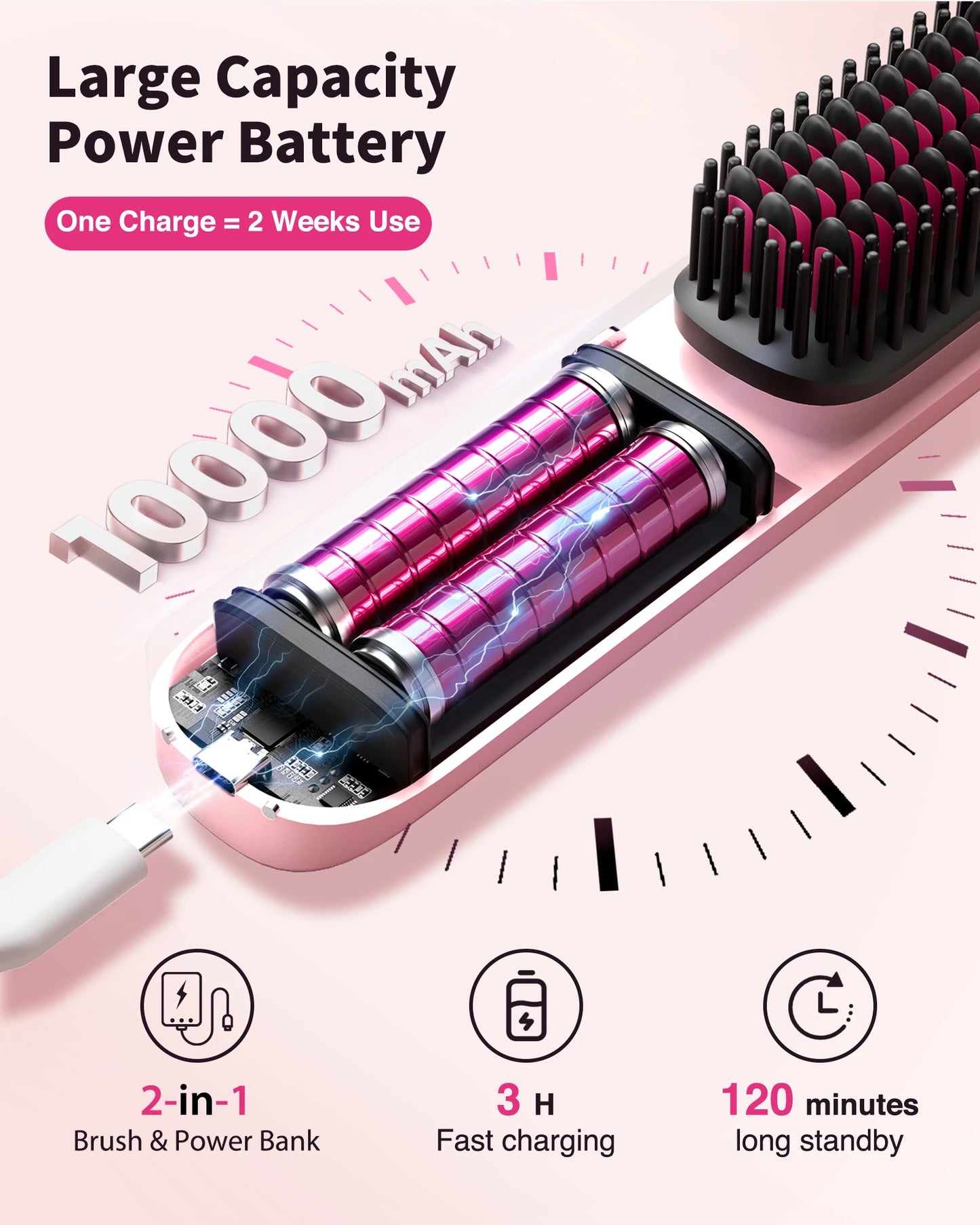 BOPCAL Cordless Hair Straightener Comb Brush 5S Fast Heating