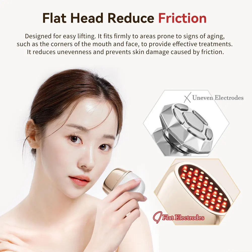 Anlan Multi Polar RF Beauty Device With LED Skin Tightening