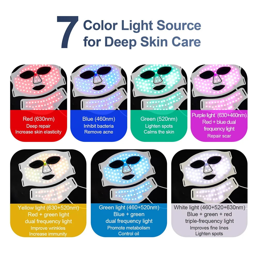 Foreverlily Silicone LED Mask With Neck LED Photon Therapy